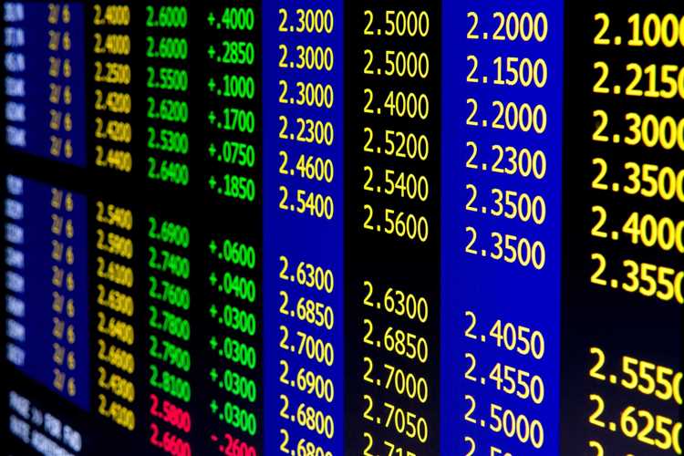 Técnicas e estratégias de negociação forex para aumentar seus lucros