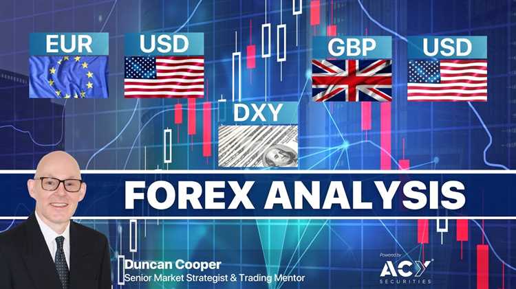 Por que escolher o Marlive forex trading como sua plataforma de negociação?