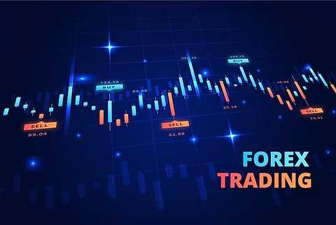 Dicas para ter sucesso como trader de forex