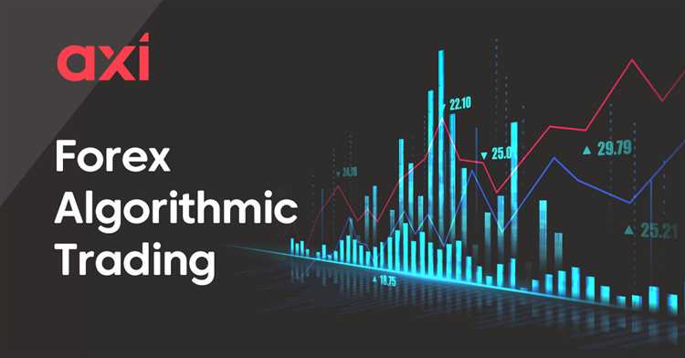 Mathematical forex trading system software