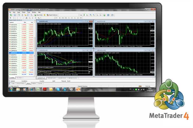 Metatrader 4 forex trading