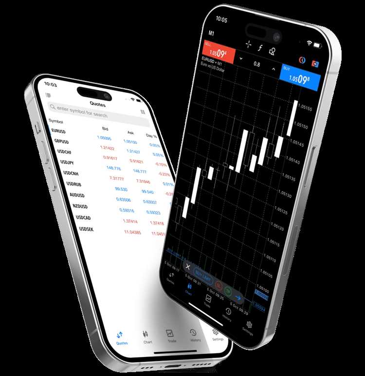 Gerenciando riscos no comércio Forex