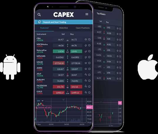 Mobile forex trading apps