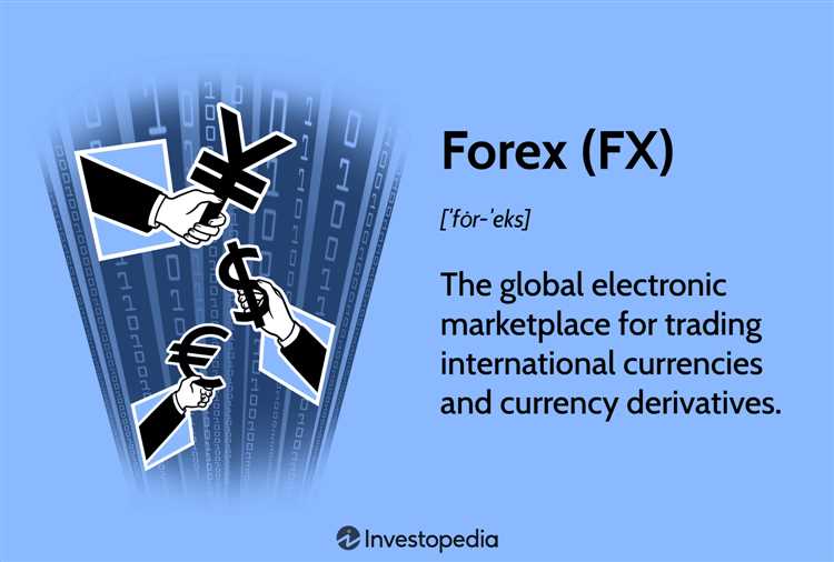 Online currency trading forex