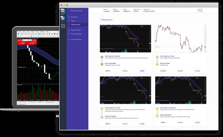 Online forex trading journal