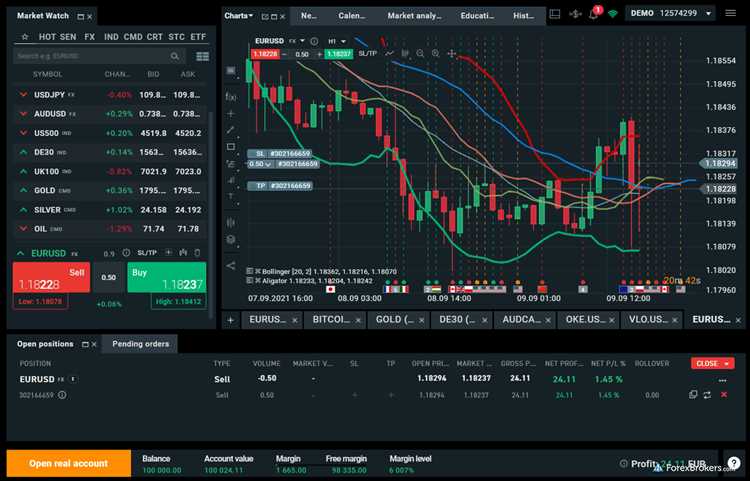 Como escolher um bom robô de investimentos em Forex online