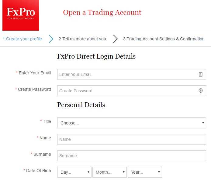 Open forex trading live account