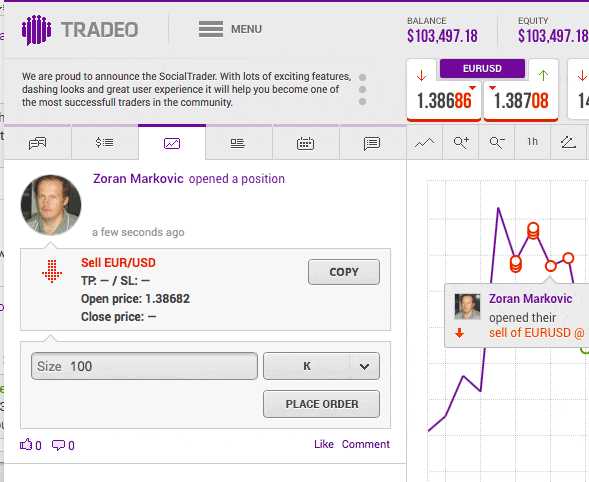 Ouvrir un compte de trading forex