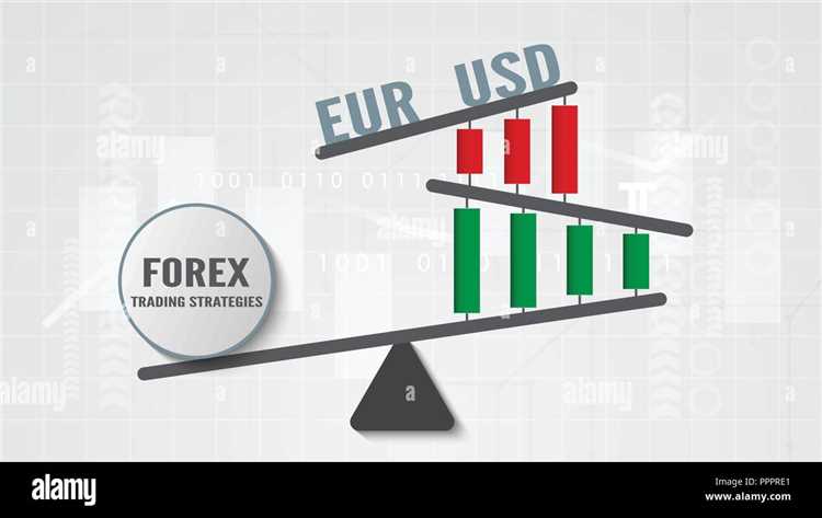 Paper forex trading