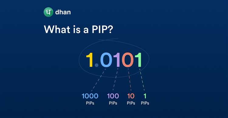 Pips in forex trading