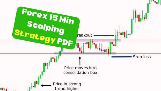 Profitable forex trading strategies pdf