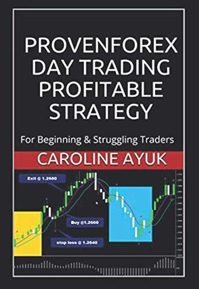 Proven forex trading strategies