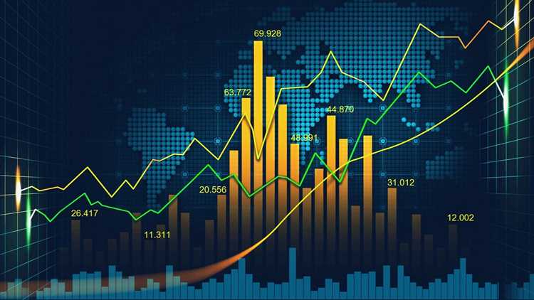 Avaliação de desempenho das estratégias quantitativas no mercado de câmbio