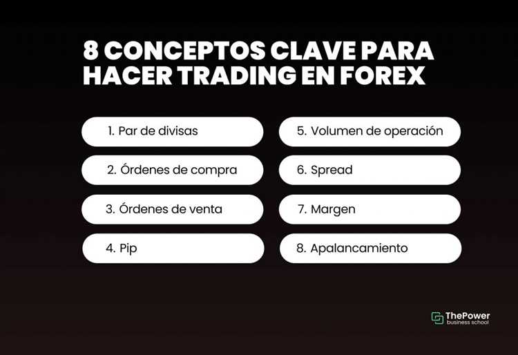 Como o forex é negociado no mercado financeiro