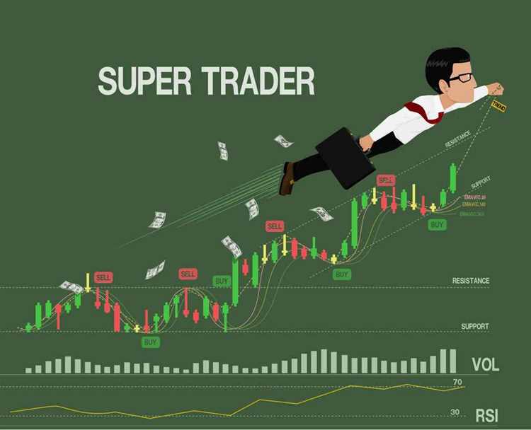 Entendendo o funcionamento do mercado cambial