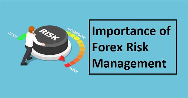 Risk management in trading forex