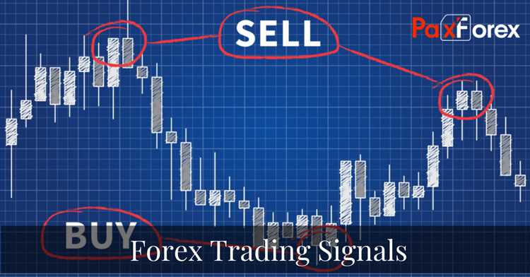 Signal trading forex