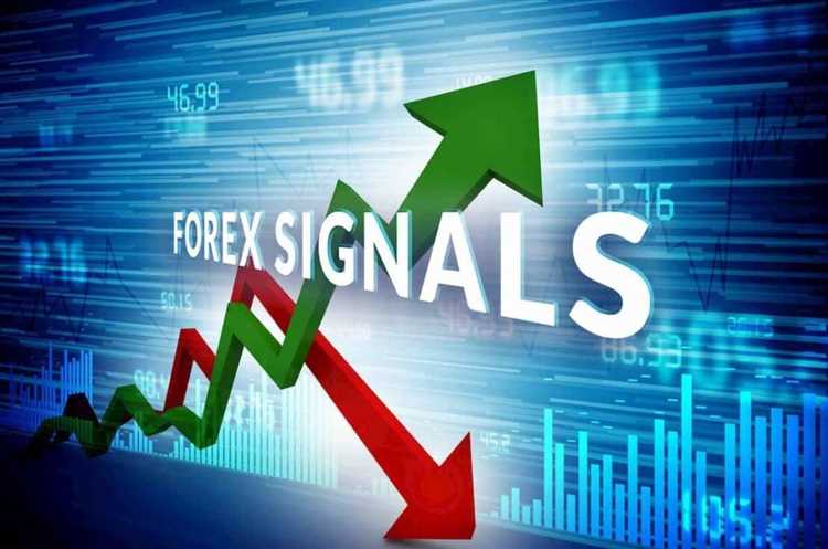 Signals for forex trading