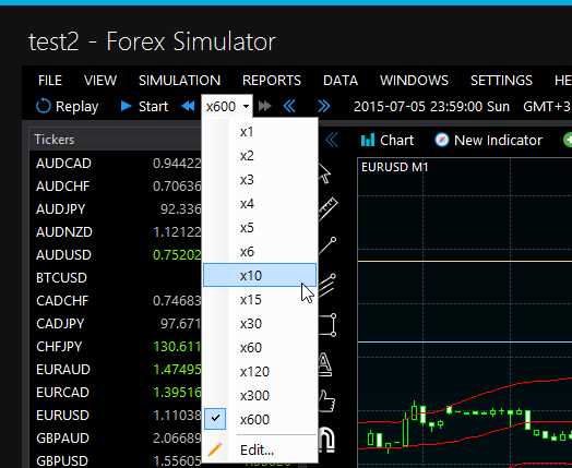 Descubra como corrigir erros identificados durante a simulação de negociação forex