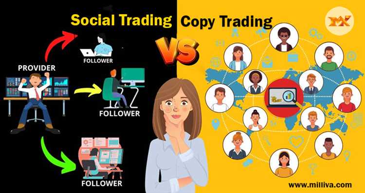 Social trading in forex