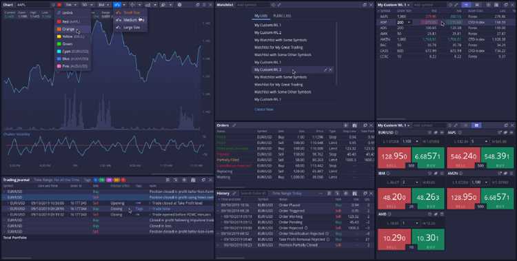 Como escolher a melhor alternativa de software para negociação no mercado cambial: