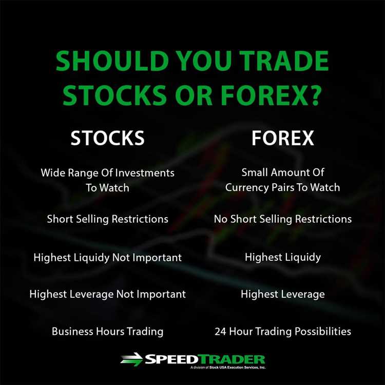 Stock trading forex