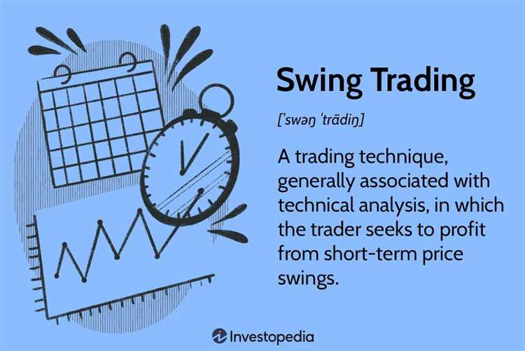 Análise fundamental no swing trading forex