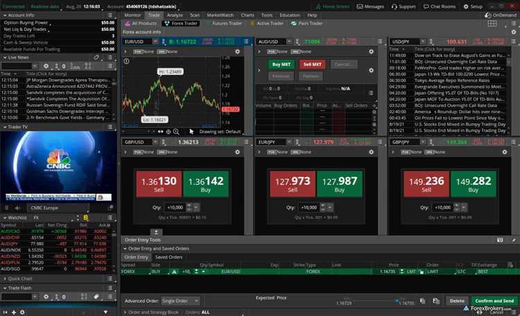 Benefícios da negociação forex com uma corretora regulamentada e respeitada