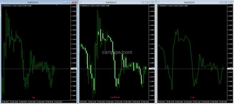 Realizar webinars e workshops gratuitos para ensinar a estratégia de negociação forex