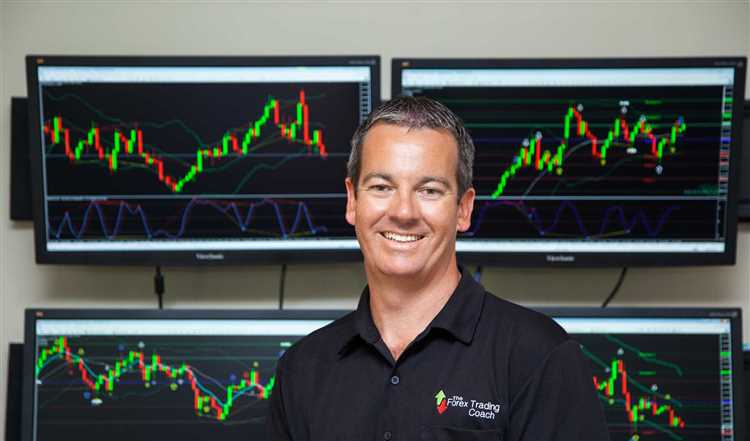 The forex trading coach