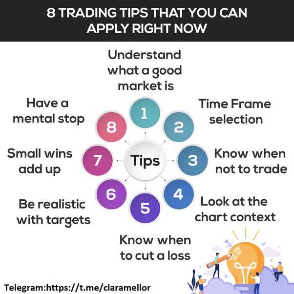 Tips for trading forex