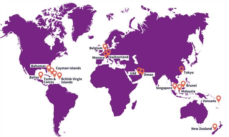 Top 10 forex trading countries