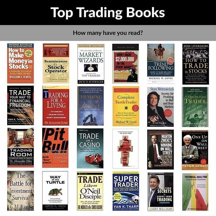 Top forex trading books