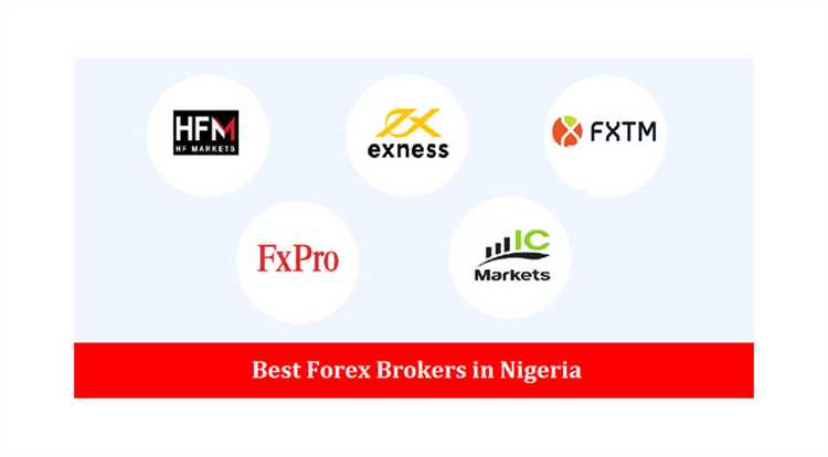 Top forex trading companies