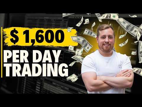 Trading challenge forex