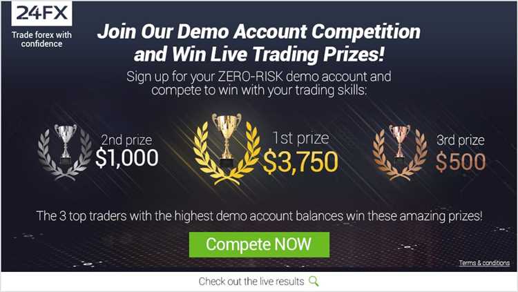 Trading contest forex