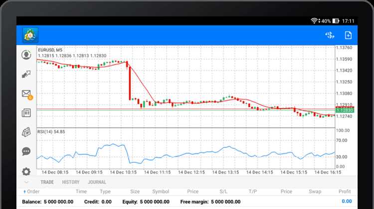 Participe de conferências e eventos da indústria de forex