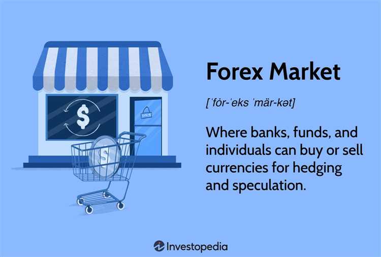 Trading forex market