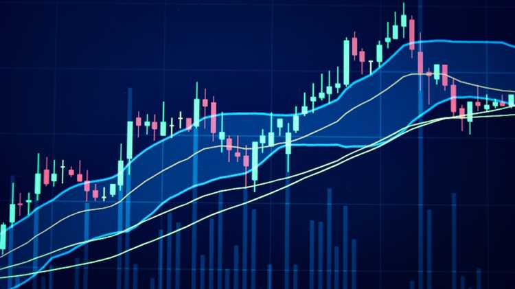 Negociação de curto prazo (scalping)