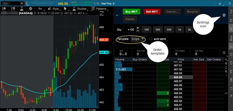 Participar de webinars e cursos online oferecidos pelo thinkorswim