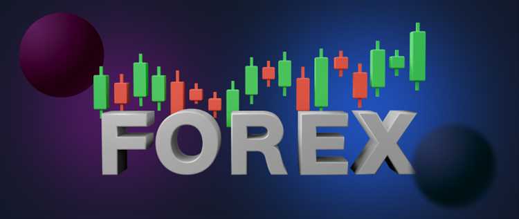 Trading forex