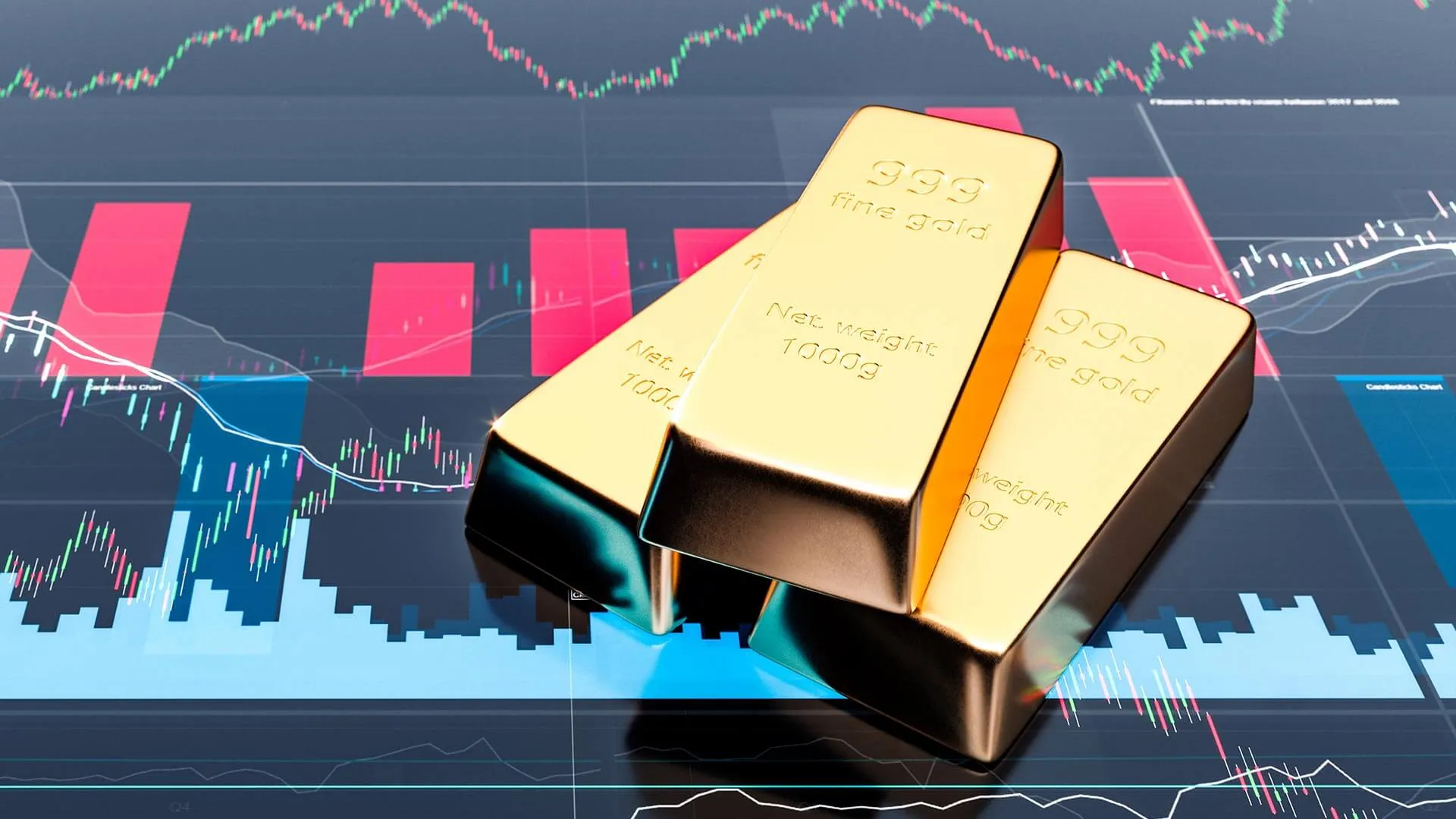 Trading gold forex