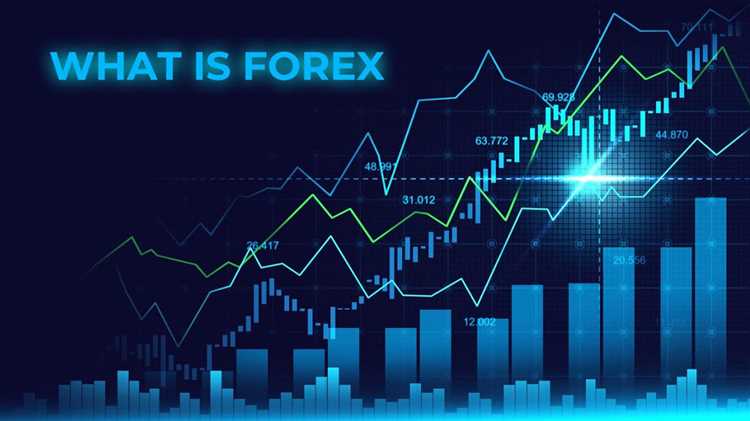 Trading in forex market