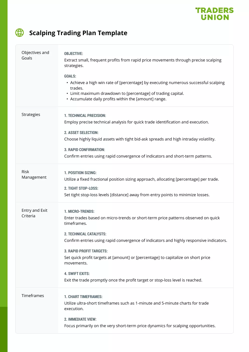 Trading plan template forex