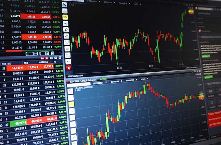 Trading platforms for forex