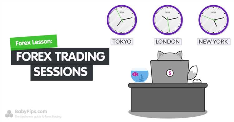 Trading sessions in forex