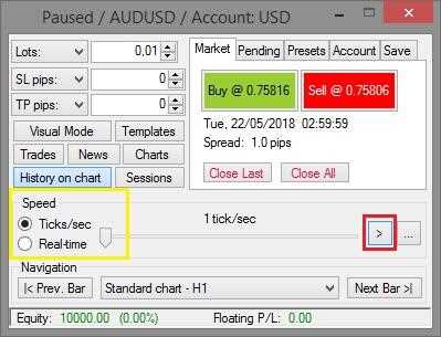 Trading simulator forex