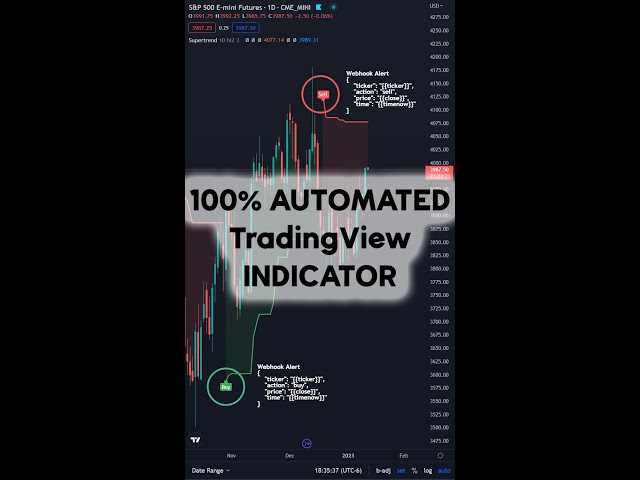 Tradingview automated trading forex