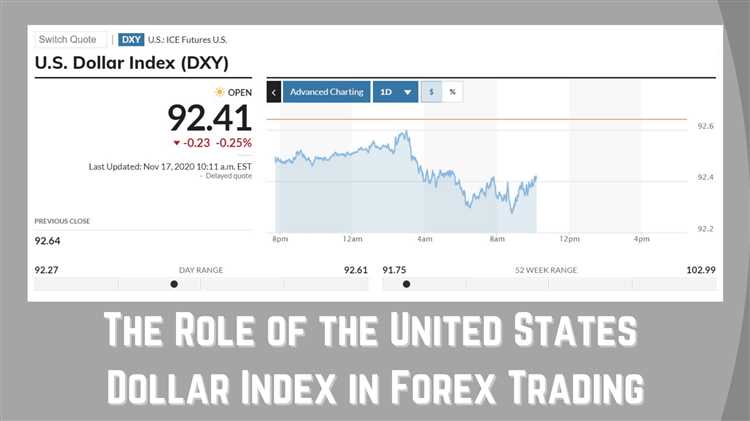 United forex trading