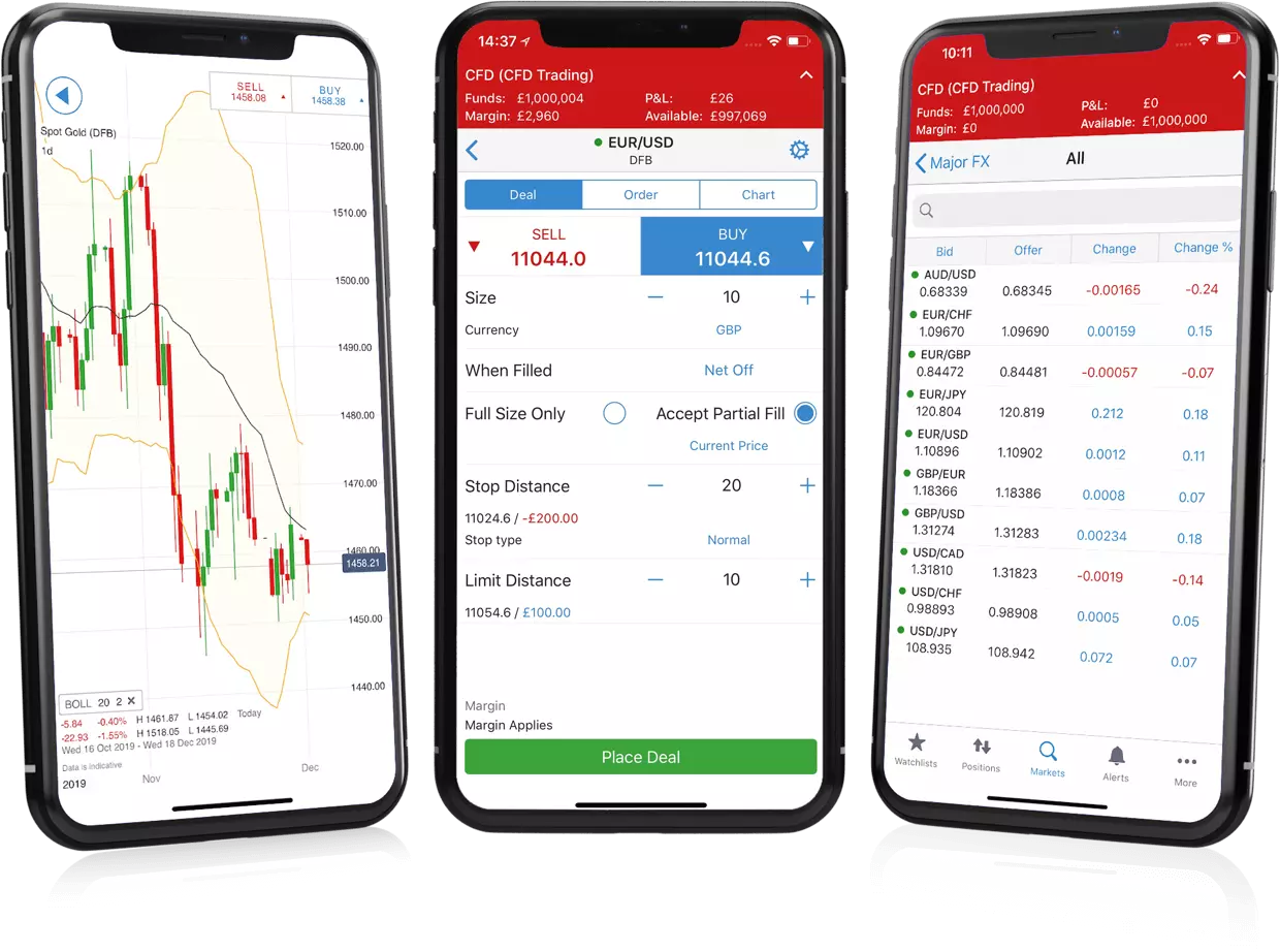 Virtual forex trading app